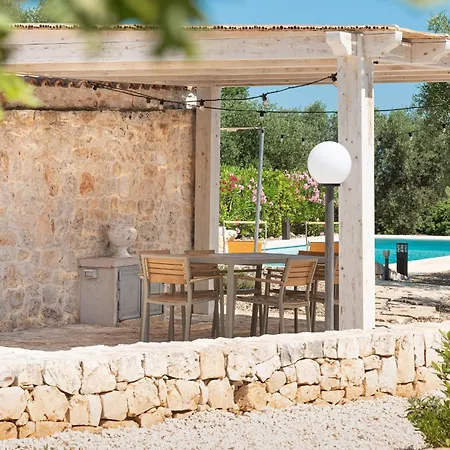 Trullo Fantastico Castellana Grotte